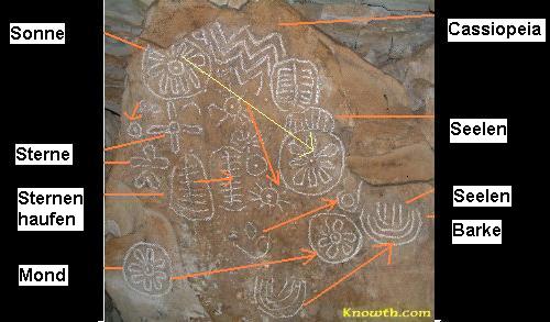 Equinox Stone